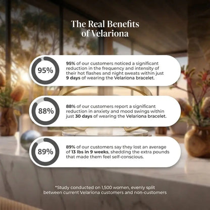 VELARIONA Bracelet | Your  Natural Menopause Solution