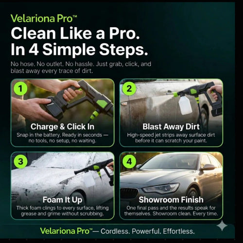 Velariona Pro™ Cordless Pressure Washer